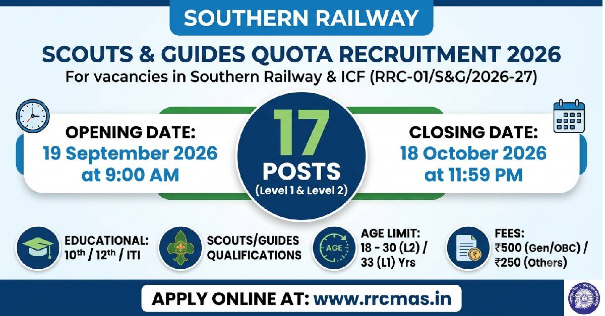 Southern Railway Scouts Guides Recruitment 2026 17 Posts